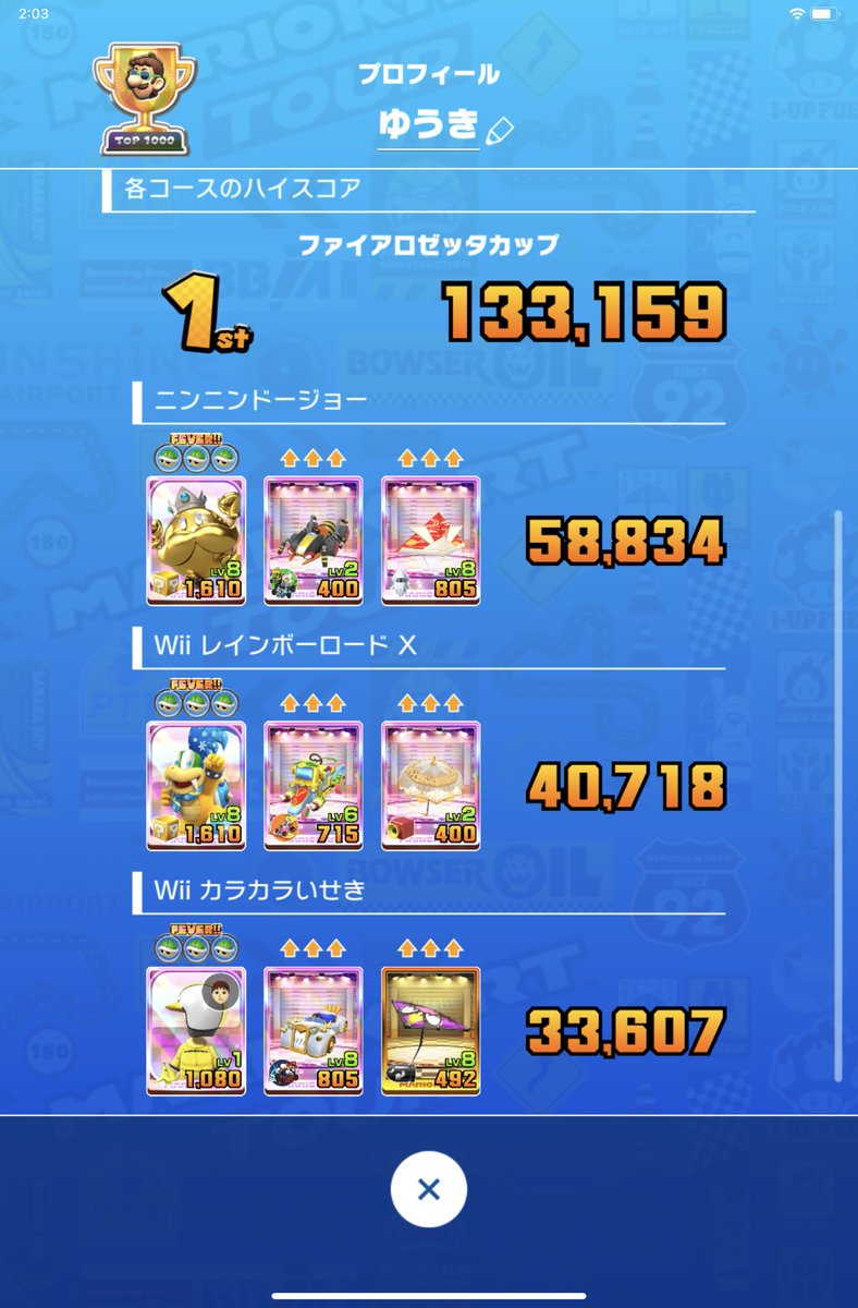 yuunaga324's tweet photo. 忍者ツアー前半戦

ファイアロゼッタカップ
133,159ptで1位

リーグ87にUP❗️

#マリオカートツアー
#マリカツ https://t.co/TtOkZMhDIk
