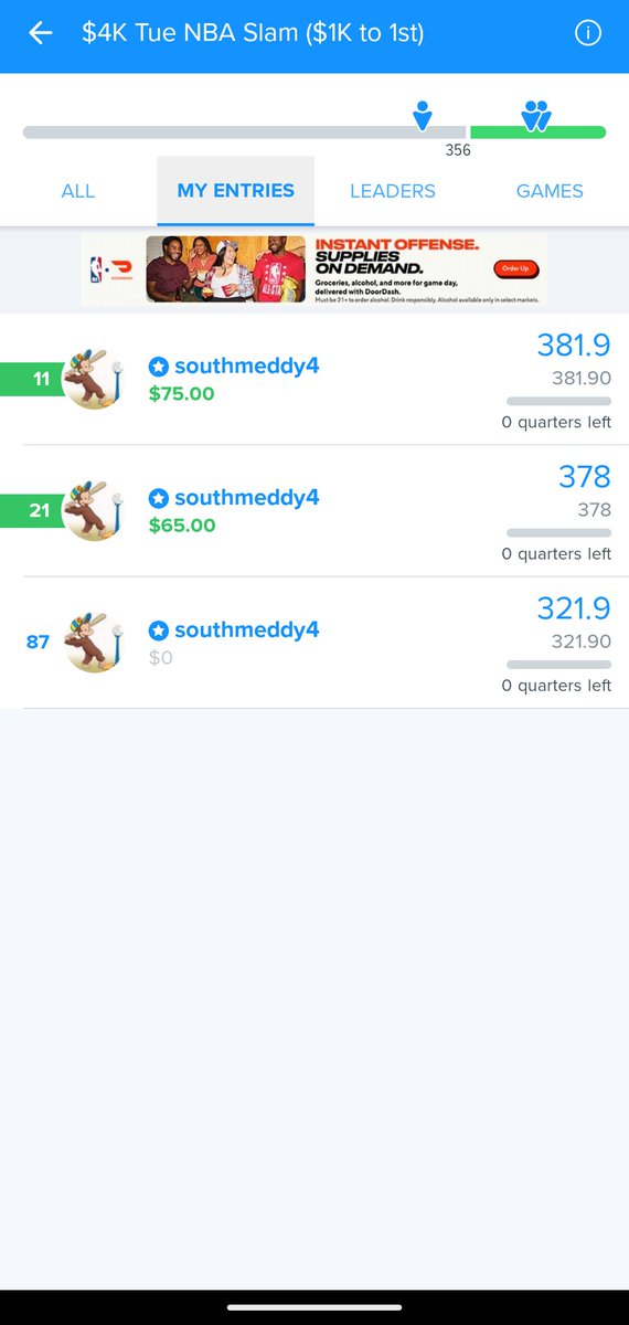 dfsmoneymakers2's tweet photo. Played light got screwed by smith Jr on the last one overall solid once again dm to get in #dfs #nba #Fanduel #GamblingTwiitter https://t.co/52TYZx8rBQ