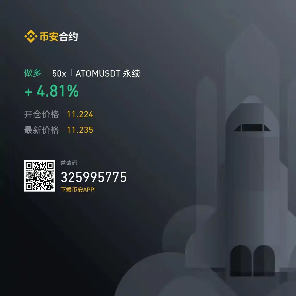 ChangShangli's tweet photo. ATOM杠杆拉满，合约已开，预计会暴起一波，破位后的第一个调整往往是最划算的 https://t.co/o3ZuAgnMv3