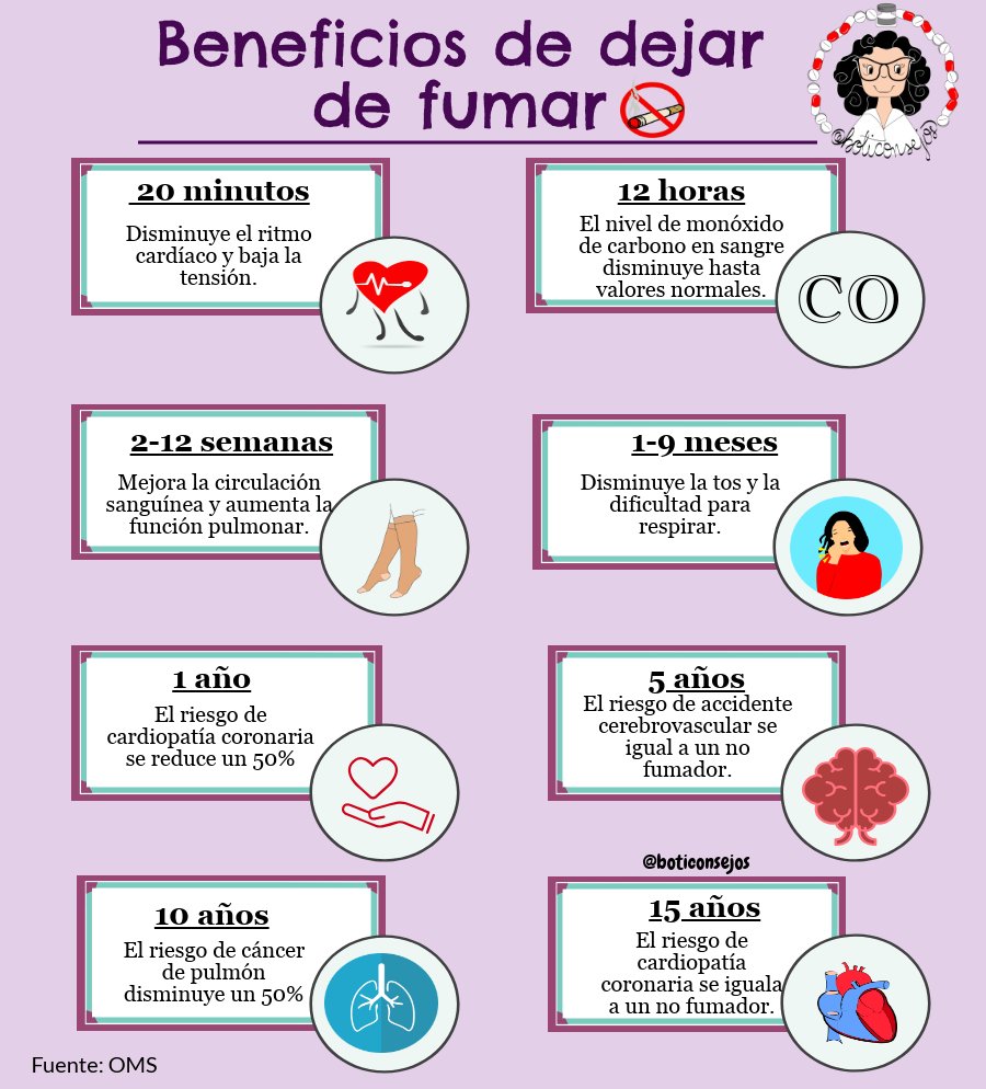boticonsejo's tweet photo. Beneficios de dejar de #fumar 
👇🏼👇🏼
https://t.co/FhHgij0bnV https://t.co/eOD594FPCv