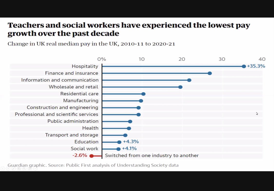 vikiniki85's tweet photo. @educationgovuk @GillianKeegan https://t.co/njWIRYd74k