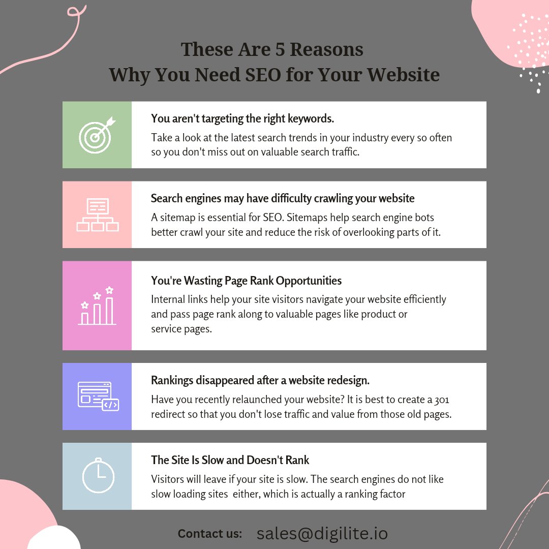 digiliteindia's tweet image. Search engine optimization. 
.
#digilite #digiliteinformatics #digiliteindia #digiliteindore #software #softwarecompany #softwarecompanyindore #company #softwarecompanynearme #seo #searchengineoptimization #digitalamarketing  #softwaredevelopment #softwareservices