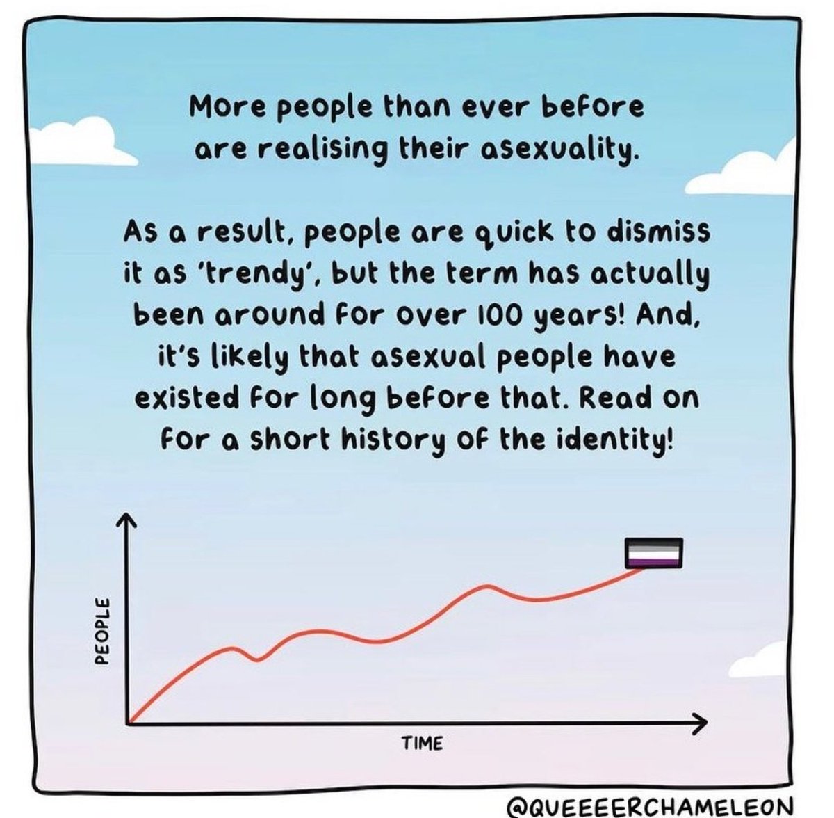 And that's a fact. 👏