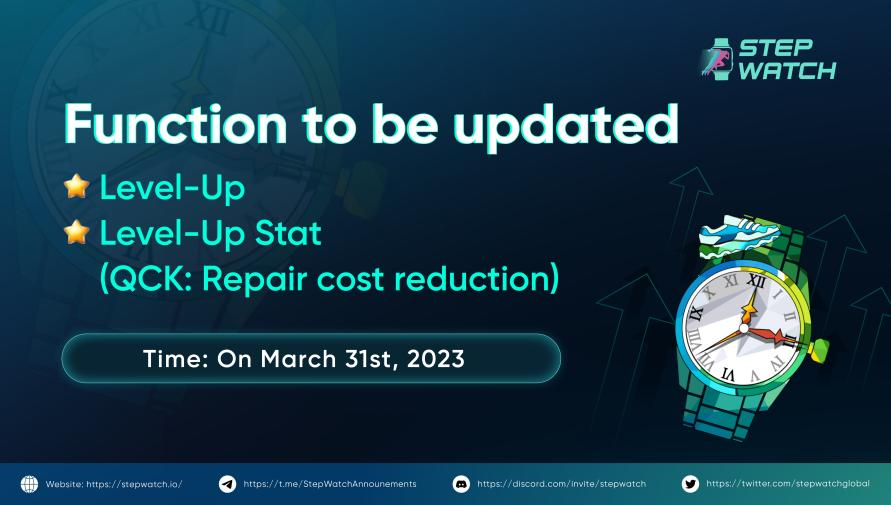 ⌚️≪3月31日にアップデートされる機能≫
1️⃣LEVEL UP機能
2️⃣STAT機能中(QCK:リペア費削減)機能
Whitepaper👇
doc-en.stepwatch.io/m2e-system/lev…
#swp #stepwatch #m2e