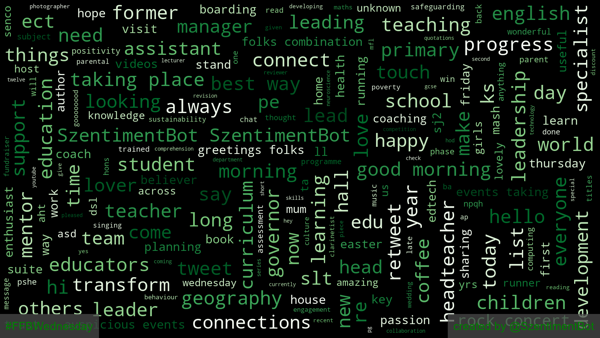 🔎 Search Term: #FFBWednesday 

⏱ Timestamp: 2023-03-29 06:58:10 

Overall Sentiment: Very Good 😀 

Positive: 17.55% 
Neutral: 81.74% 
Negative: 0.71% 
Compound: 0.5502

📜 Source: 2187 words from 100 tweets

#SentimentAnalysis #NLP #WordCloud