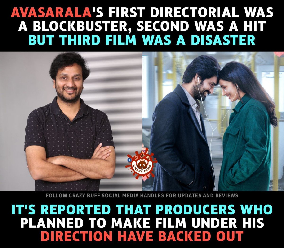 Producers have backed out from bankrolling #AvasaralaSrinivas Film!