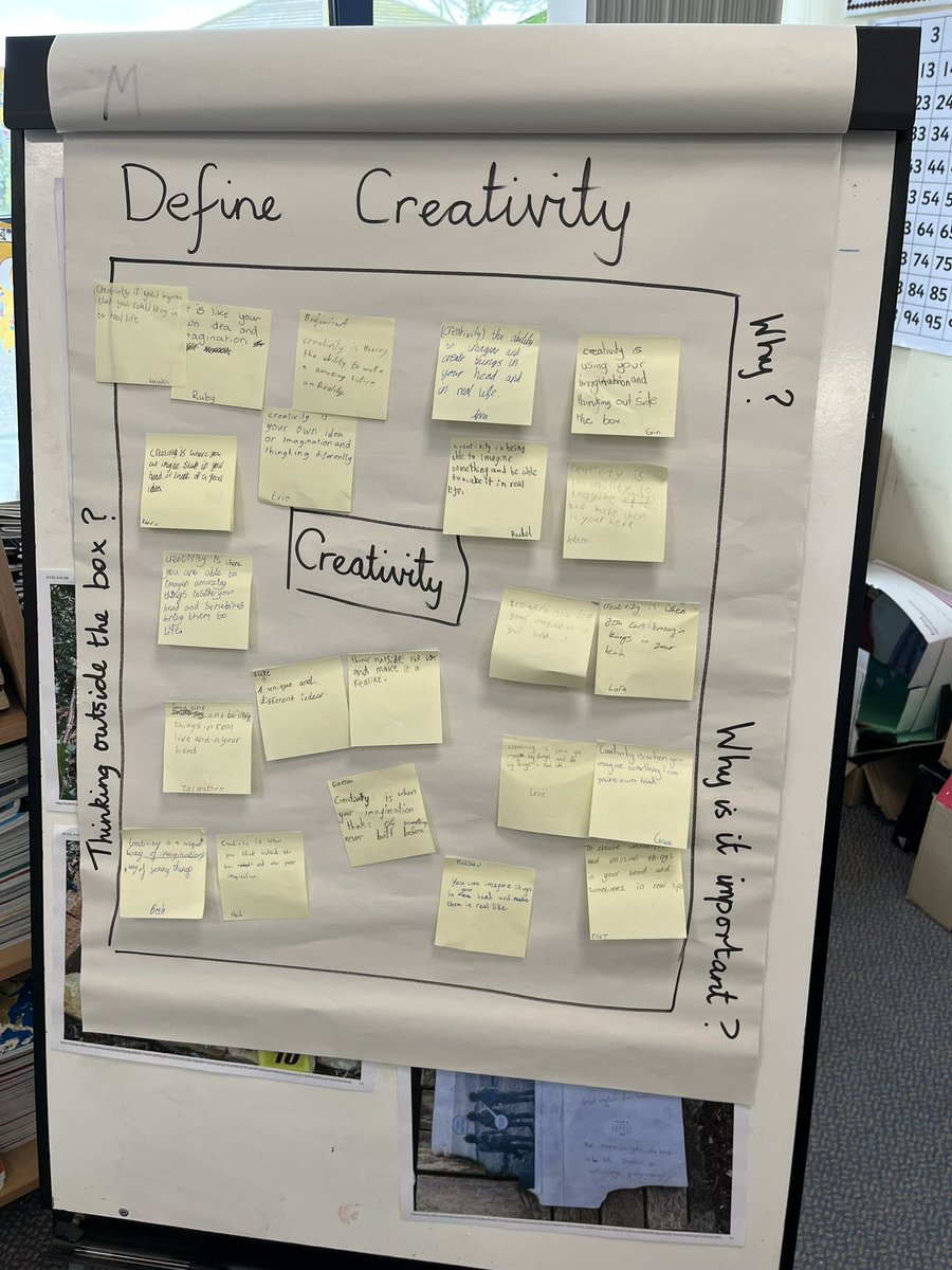 thinkschoolcom's tweet photo. Thank you to @CumranPs, a TSN hub school, for a warm welcome from all their staff and students. Amazing to see so many #ThinkingFrames being deftly used across the school. It was great to hear the students talk about their independent use of #thinkingtools 🙌🏼 https://t.co/W4Qap5SIoh