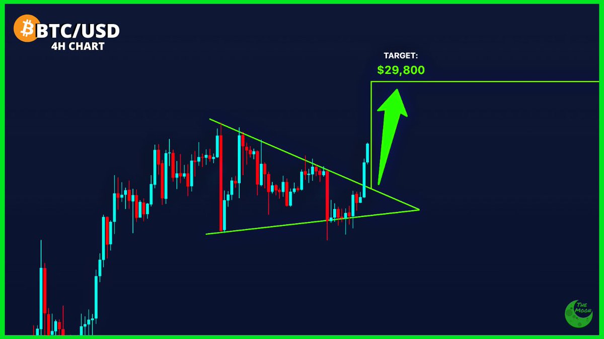 Carl Moon 🌙 tweet media