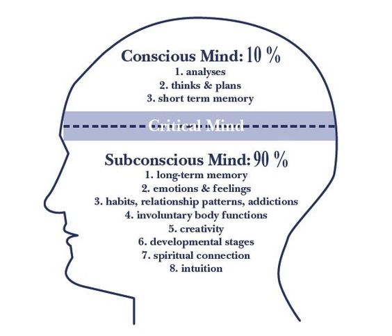 mebetter407's tweet photo. Your subconscious mind is your most powerful tool for improving yourself
Worry not because you can now improve your #mentalhealthawareness #healthylifestyle and well-being with https://t.co/CVdOnEvOxd: Calm & Meditation App
Download App: https://t.co/BaCtXtEp07
#article191 #lums https://t.co/0DYbSdZrAj