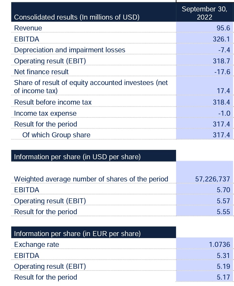 Let's Compound tweet media
