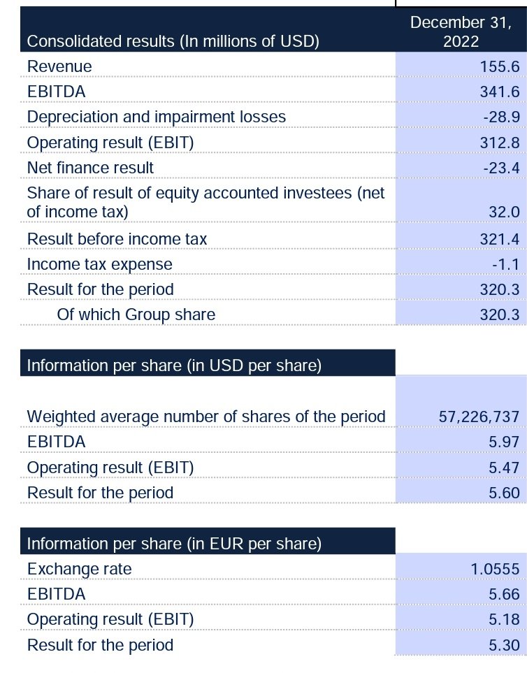 Let's Compound tweet media