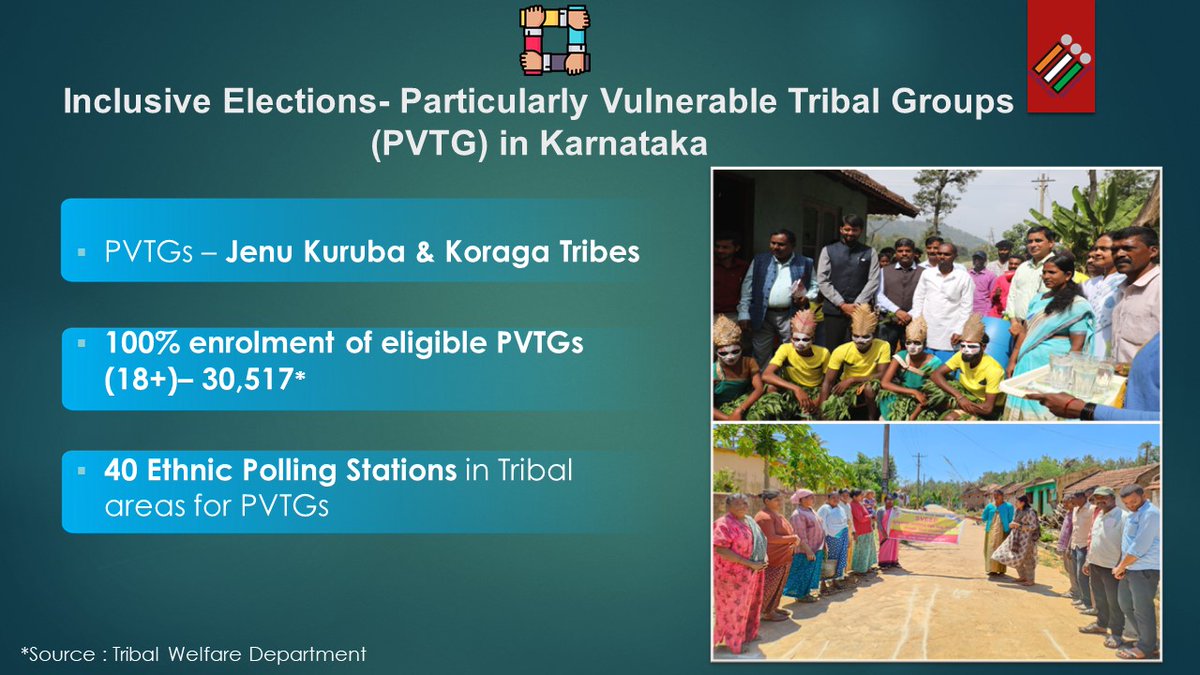 Election Commission Of India SVEEP On Twitter For Inclusive And election-commission-of-india-sveep-on-twitter-for-inclusive-and