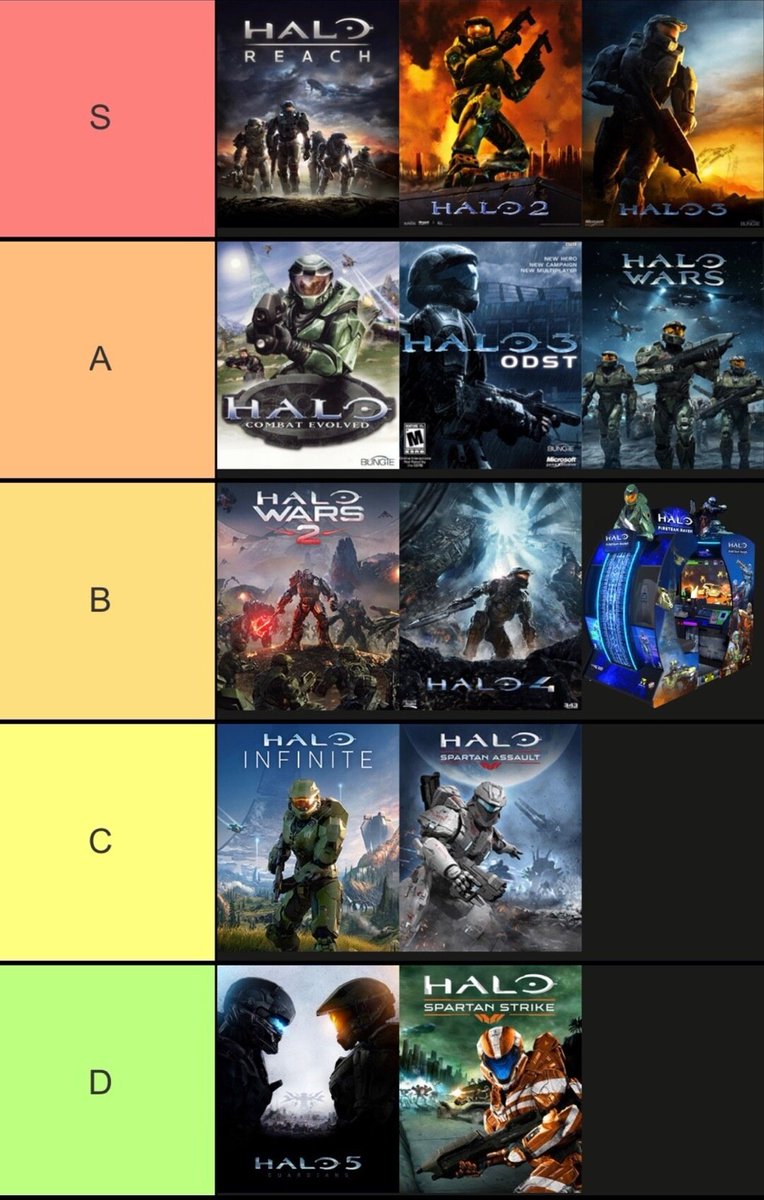 Im not saying your choice is wrong, but...