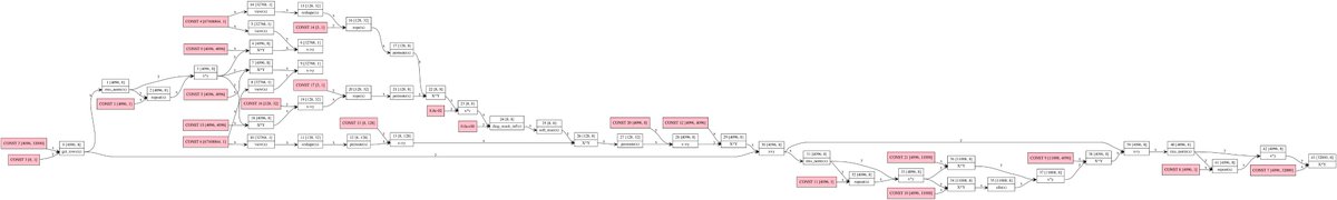 Georgi Gerganov tweet media