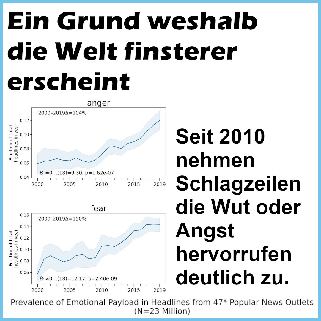 Martin Moder (@martin_moder) on Twitter photo 