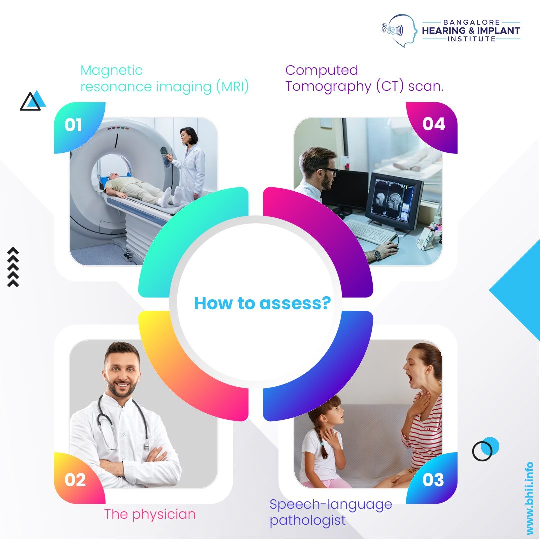blrhii's tweet image. Did you know Aphasia could occur after a head injury or a stroke? Here&apos;s a quick peek into Aphasia. 
For hearing related problems or appointments, call: +91 63668 88883 

#aphasia #aphasiarecovery #aphasiatherapy #aphasiarehabilitation 
#bangalorehearingandimplantinstitute