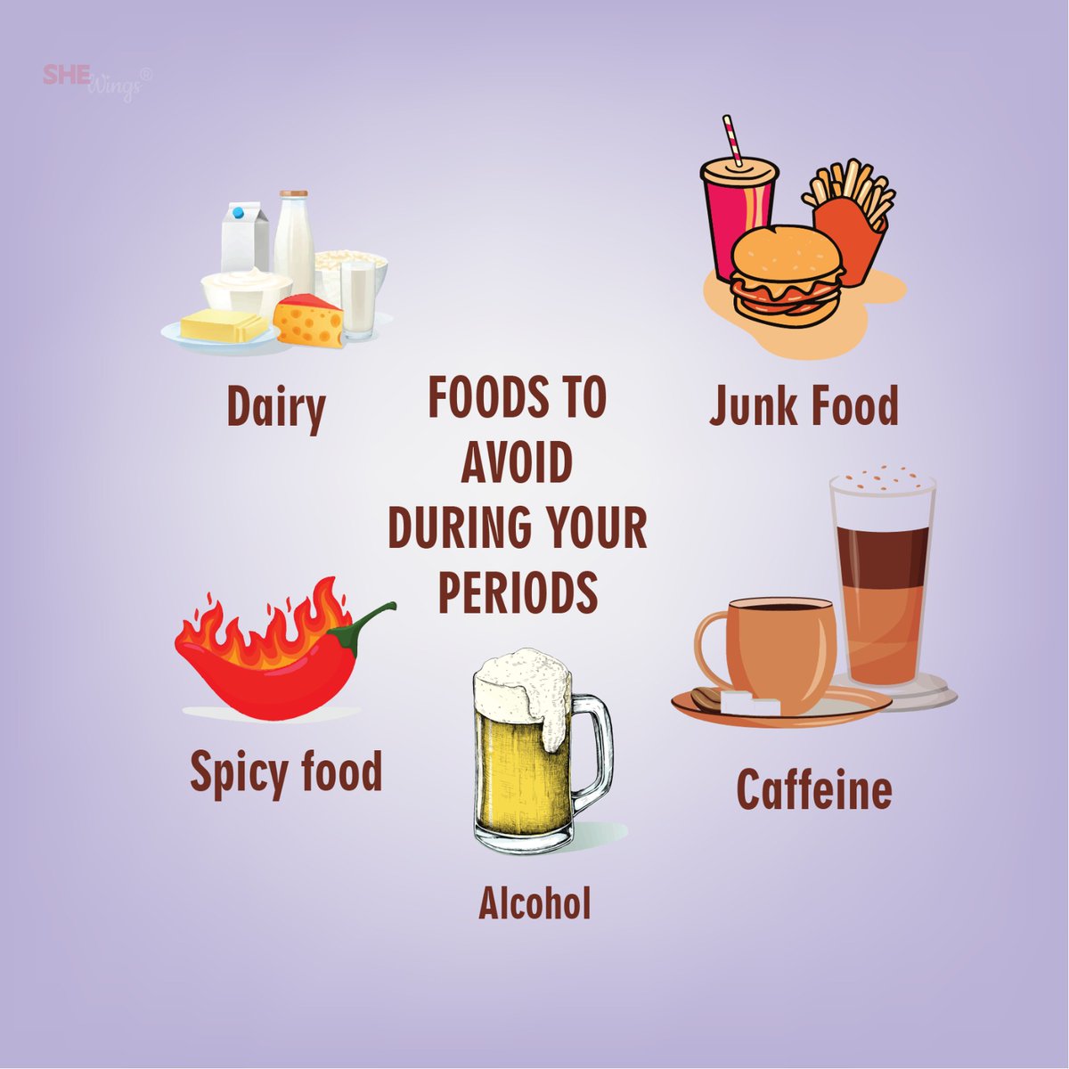On your periods? Keep in mind a few things you should not consume during that time of the month.

#healthyperiod #hormonalchanges #safeperiod #menstruation #shewings_pc