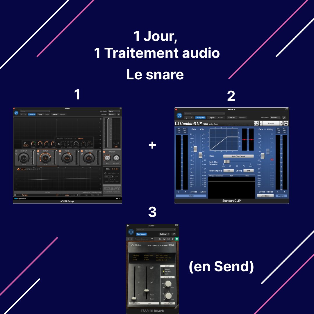 Angelstyle_prod's tweet photo. Notre 3eme jour est consacré aux traitements de la : Snare
Pour avoir un coté punchy avec une lègére saturation pour apporter des harmoniques et du grain. Petite cerise sur le gâteau, une petite reverb des familles 😊

#angelstyle_production #music #production #mixage #mastering https://t.co/6mpIM93dTJ