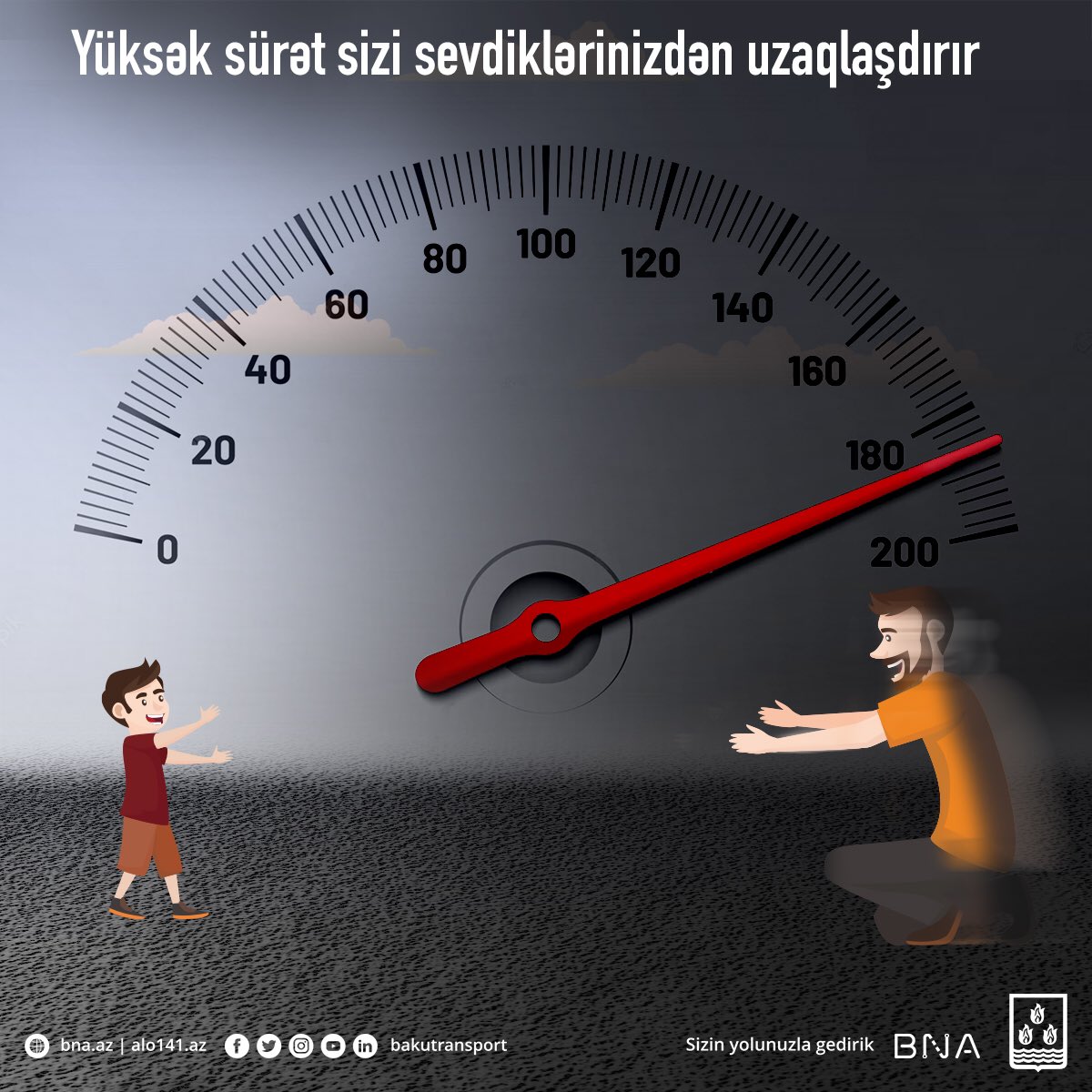 VusalKarmli's tweet photo. Sürətin 1 km/saat artırılması qəza riskini 3% artırır. 

Aşağı sürət həyat xilas edir. https://t.co/8hDkOm52e7