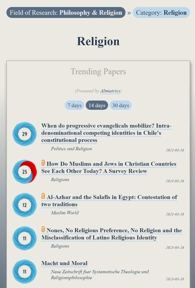 OOIR Humanities tweet media