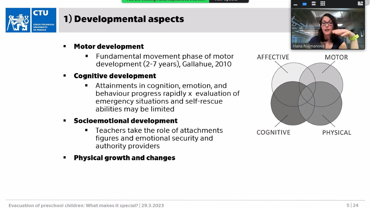 Live now Hana Najmanova presenting on preschool #children #evacuation in our webinar series on #HumanBehaviourInFires