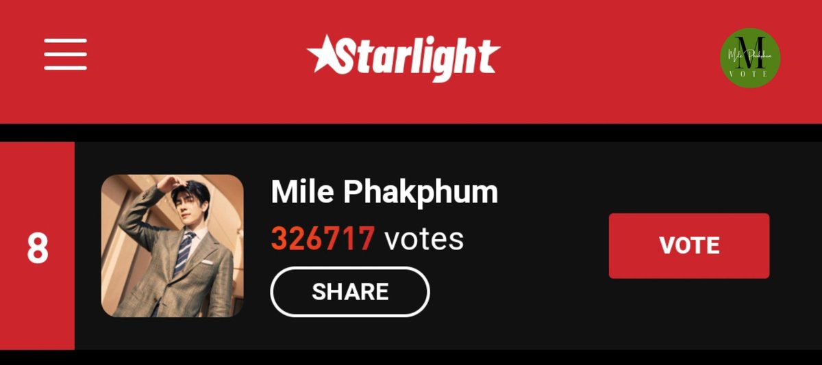 ‼️🆘 Current rank: 8 🆘‼️
Total votes: 326717

I vote #MilePhakphum for 2023 The Most Beautiful Y-Series Actors (Close: Apr 13 20.00 BKK)

#STARLIGHTAWARDS #STARLIGHT2023XMilePhakphum
🔗starlightawards.asia/vote

Paid vote ❌
Focus on casting our daily FREE VOTE for <a href="/milephakphum/">mile phakphum</a>