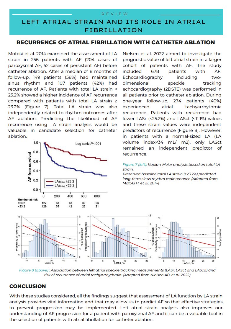 CardiacPhys_'s tweet photo. Check out our latest topic review (from our newsletter) on how Left Atrial Strain may help us predict Atrial Fibrillation as well as its impact on the efficacy of Catheter ablation!
#AF #CardioTwitter #Cardiology #EchoHeart https://t.co/Es5ipQ2lz5