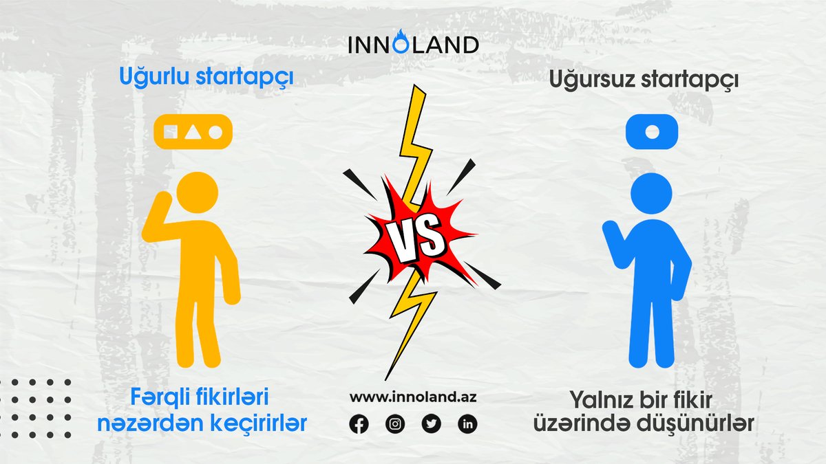 innoland_az's tweet photo. Startapçıların müxtəlif ideyalara nəzər salması uğurlu olmaq üçün əsas amillərdən biridir. Çünki, fərqli ideyalar və fikirlər onlara yeni imkanları kəşf etməyə və daha yaxşı biznes strategiyaları hazırlamağa kömək edir. 🚀💡🎯

#icenter #innoland #uğurlustartapçı https://t.co/vJJjDokhm8