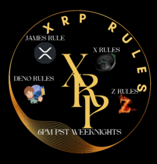 BossmanXRP's tweet photo. CryptX 9 Step Research Protocol
1) Market Cap
2) Cir Supply
3) Max Supply
4) Contracts
5) Partners
6) Website
7) RoadMap
8) Tokenomics
9) Utility
#XrpRules M-F 6pm!
#JamesRule @allthemoney #Zrules @AiGorillas
#DenOrules @DenOJah #Xrules #DjPeterVas @PeterVas6 #Angie @_XRP_QUEEN