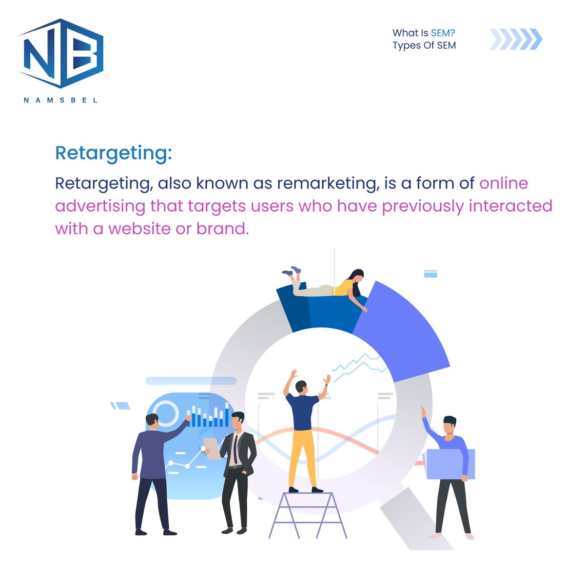 namsbel's tweet photo. "SEM isn't just an acronym, it's the secret sauce to getting your website noticed. Let's sprinkle some magic on online presence"
.
#namsbel #namsbelglobal #digitalmarketing #payperclick #ads #retargeting #mobilemarketing #sem #marketing #branding #website #advertising #google https://t.co/7HzBhr1FHe