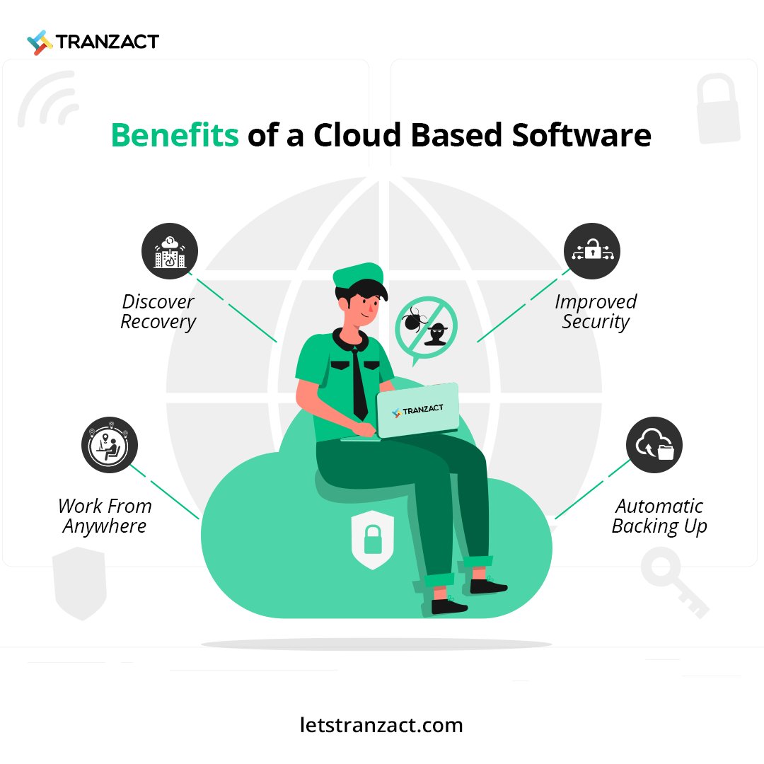 TranZact - Digitizing Indian SMEs tweet media