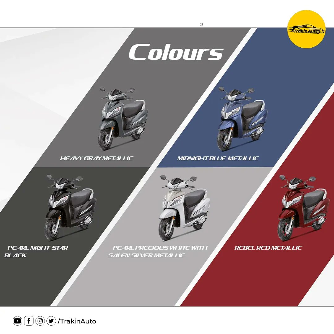 TrakinAuto's tweet photo. Honda has launched the Activa 125 H Smart.
.
This new scooter gets the new smart key with all the features that are present in the Activa 6G.
.
This scooter is priced at a price of Rs. 88,093.
#honda #activa #activa125 #hsmart #smartkey #bikesofinstagram #automobile https://t.co/WfBUhP3pPU