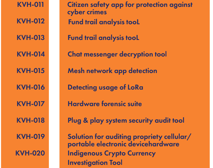acharya_ac_in's tweet image. Department of CSE/ISE/ALML, Acharya Institute of Technology is organising an Internal Cyber Security Hackathon Kavach 2023 on 30th and 31st march @mhrd_innovation 
#Acharya #kavach2023 #cybersecurityhackathon