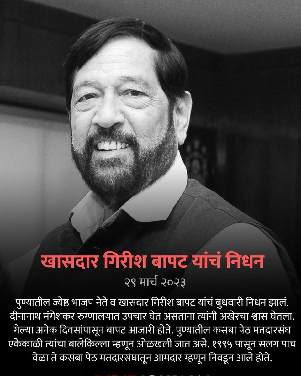 Journo_Jayesh's tweet photo. भाजपचे खासदार, ज्येष्ठ नेते आणि माजी मंत्री 'गिरीश बापट' यांचे वयाच्या ७२ व्या वर्षी निधन. पुण्यातील दिनानाथ मंगेशकर रुग्णालयात त्यांनी घेतला अखेरचा श्वास...
#गिरीशबापट #Girishbapat #ripgirishbapat @MPGirishBapat https://t.co/hkQnDV6gMA