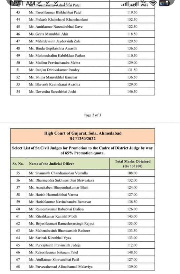 Judge who sentenced @RahulGandhi ji just got promoted. What a coincidence !!! The state of our judiciary system !!