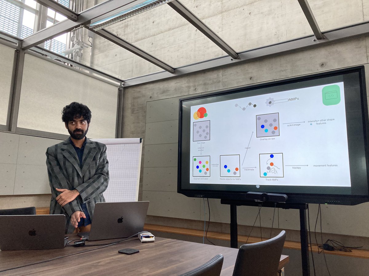 teamstembryo (@teamstembryo) on Twitter photo Undergrad <a href="/SumitGarai9/">Sumit Garai</a> presenting his latest efforts on quantitative analysis of #neuromesodermal progenitor decision making at <a href="/teamstembryo/">teamstembryo</a> lab meeting Undergrad <a href="/SumitGarai9/">Sumit Garai</a> presenting his latest efforts on quantitative analysis of #neuromesodermal progenitor decision making at <a href="/teamstembryo/">teamstembryo</a> lab meeting