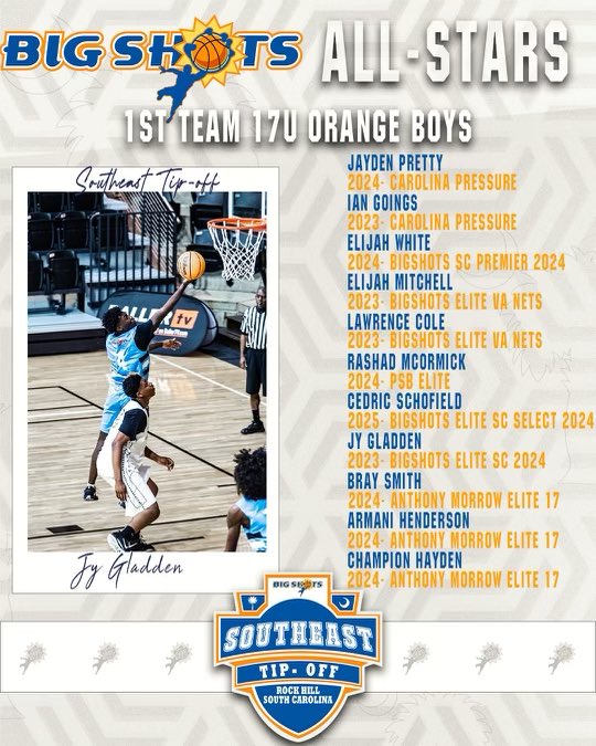 BigShotsGlobal's tweet photo. #BIGSHOTS #SoutheastTipOff 

17U Orange

🏆 @CPBFamily 
MVP: Caleb Jenkins 2024 PG

⭐️ 1ST TEAM ALL STARS ⭐️ https://t.co/2I01GmaTHN