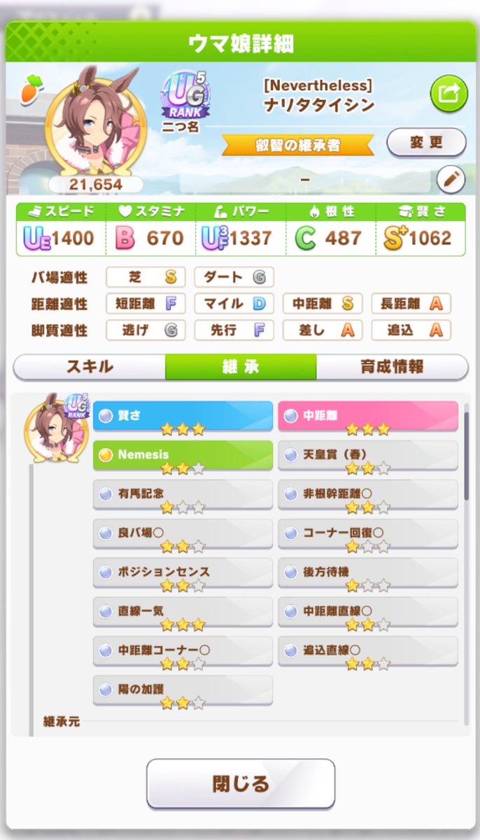 SeshimoTaisa's tweet photo. 賢3中距離3直線一気3のタイシン置いてます(賢3スタ3パワ3)
追込直線2，中距離直線2，中距離コーナー2，非根幹距離2も付いてます
親も中距離3があるので，因子周回だけじゃなく本育成でも行けると思います
サポカはシリウスシンボリSSR(気分で変えるかも)
ID↓
714729484
#ウマ娘 
#ウマ娘フレンド募集 https://t.co/BDeIoh9a6G