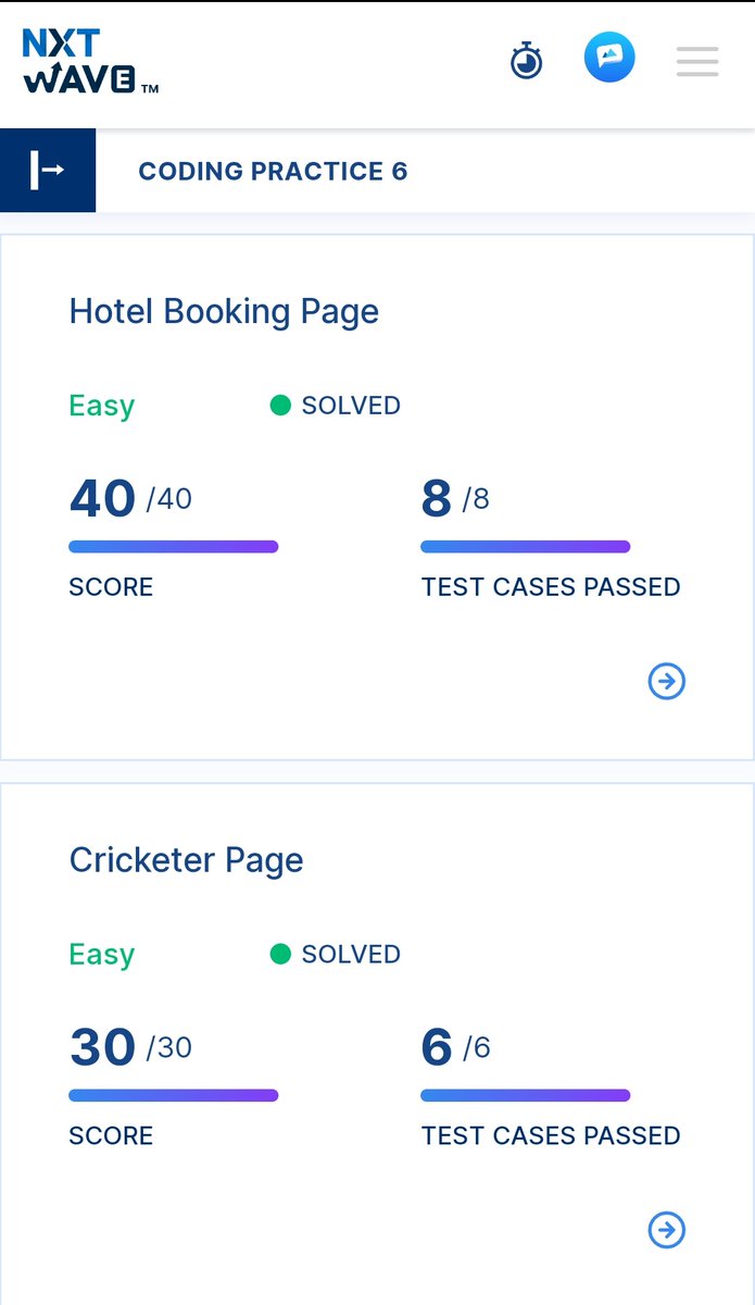 Nishanth_N29's tweet photo. COMPLETED #Coding_practices of developing layouts @nxtwave_tech with #ccbp4.0 academy
#ccbpian
#ccbp
#nxtwave
#nxtwaveteam https://t.co/Kx8s9pMV15