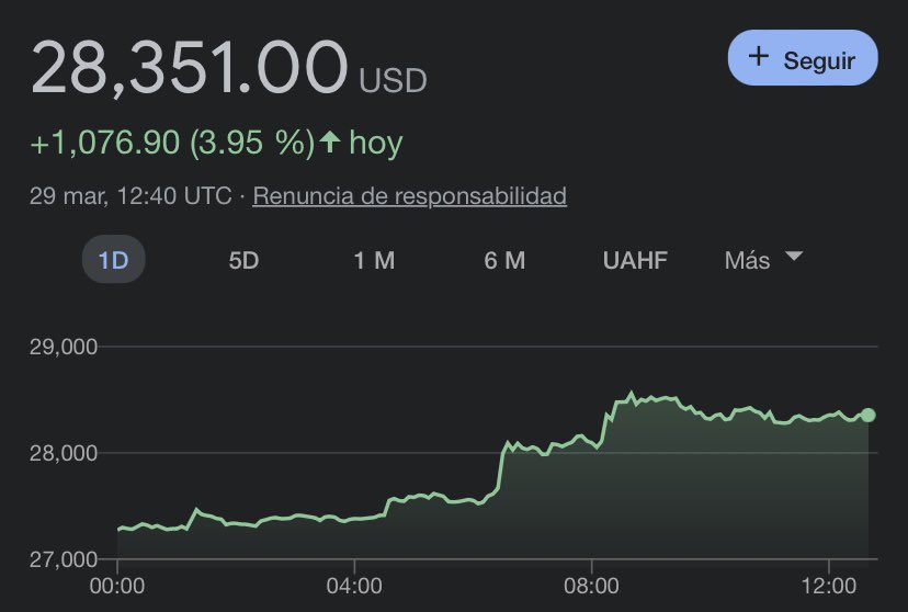 Miércoles de subida 👆🏼