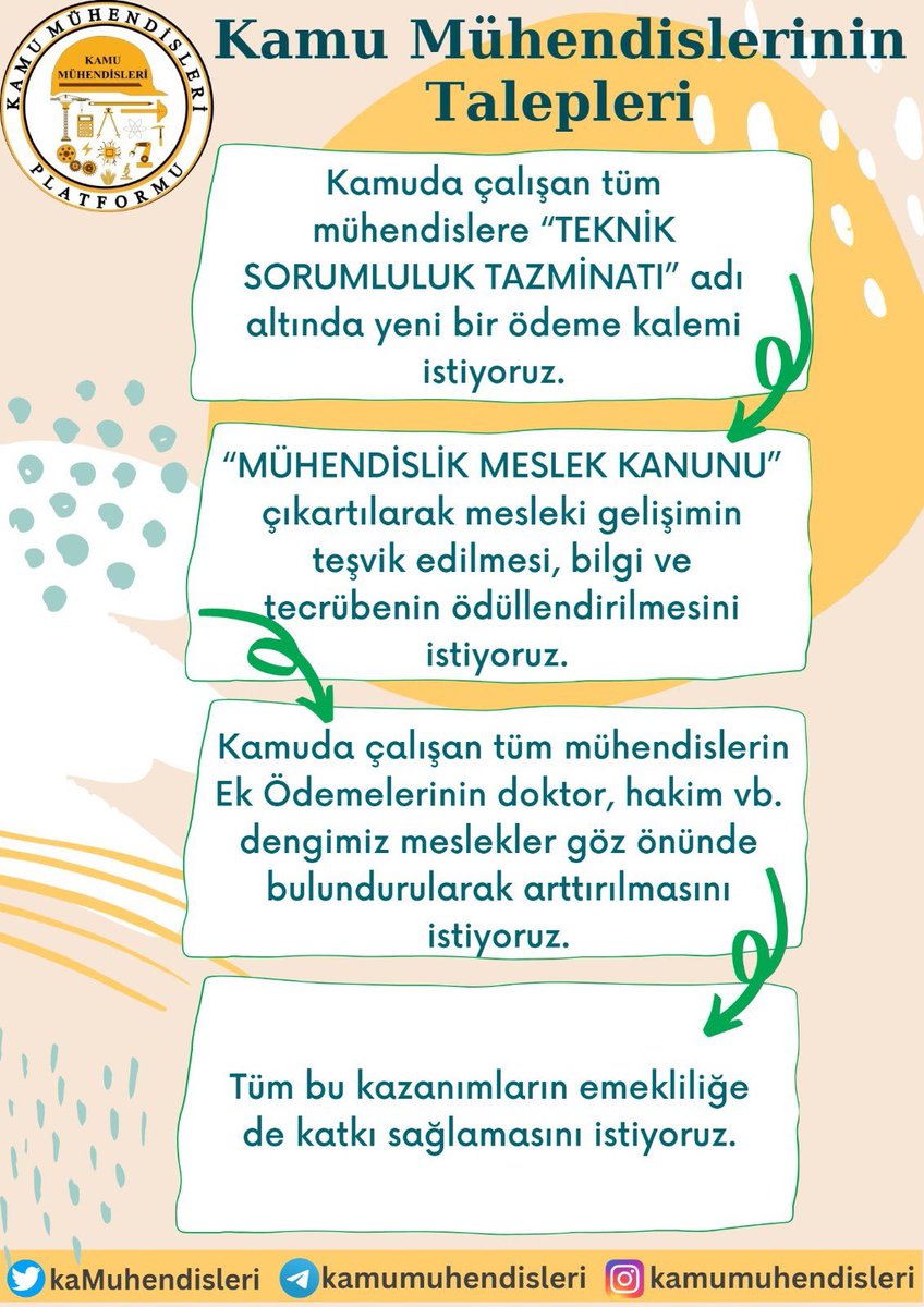 Ülke imarının, sanayisinin, tarımının, madenciliğinin, ormancılığının ve üretiminin temel unsuru olan, teknik ve bilimsel temelde yürüttükleri çalışmalarla vazgeçilmez bir yere sahip olan kamuda çalışan mühendis, mimar ve şehir planlamacılarının sorumluluklarının karşılığının