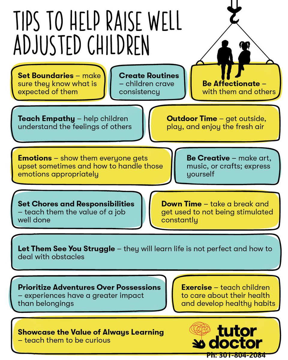 A well-adjusted person has a mature personality and can control their emotions and deal with problems without becoming anxious. He has high self-esteem, contentment, emotional stability, and independence. As a parent, we all want our child to grow as a well-adjusted, happy person