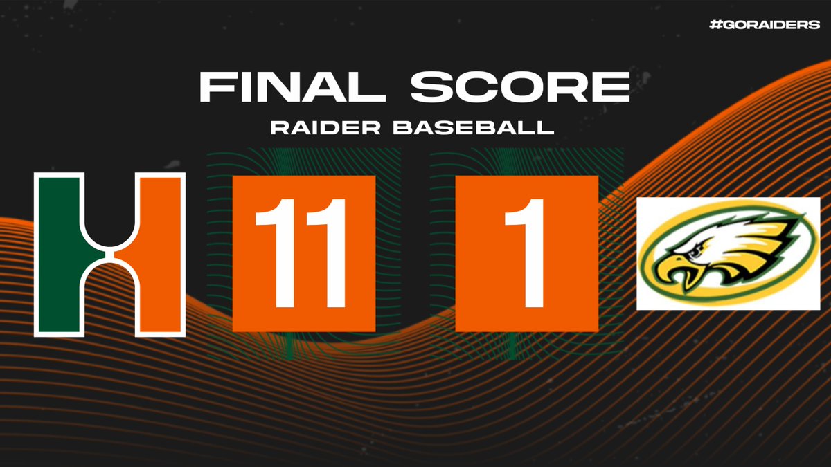 HartAthletics's tweet photo. Raiders make it two in a row! Congrats to Zack Sloan on throwing a no hitter! #GORAIDERS! https://t.co/epIyJBdQMw