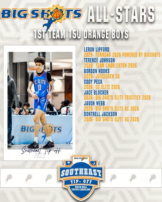#BIGSHOTS #SoutheastTipOff 

15U Orange

🏆 <a href="/TheNextLevelSC/">Next Level SC</a> 
MVP: <a href="/quhh5/">Quh’mareon Webb</a> 2026 PG

⭐️ 1ST TEAM ALL STARS ⭐️
