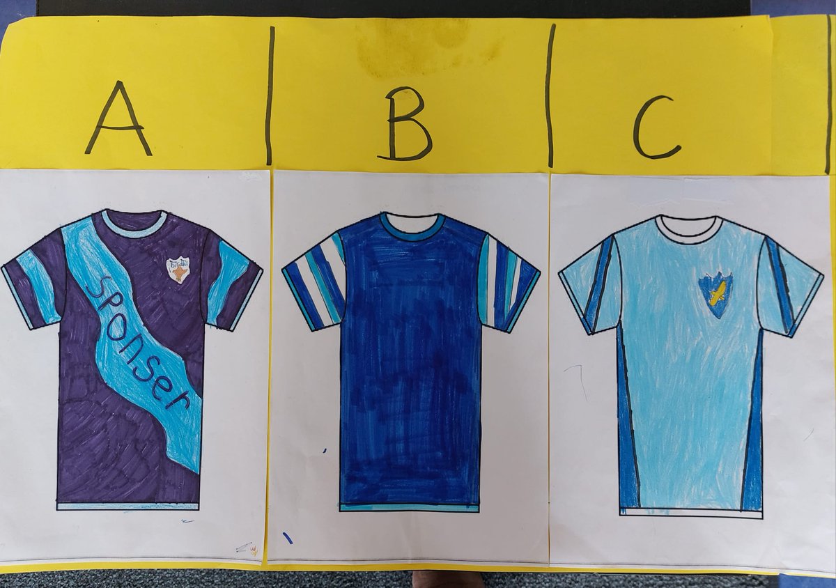 At a recent schools rugby blitz kindly organised by @NewportCollege and @Newport_rugby, the school were delighted to win a set of Jerseys We are currently voting on pupils' design ideas. Which is your favourite?!