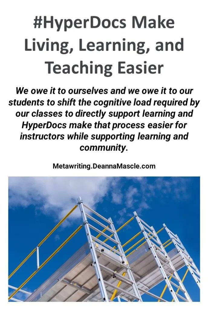deannamascle's tweet image. Consistently in student feedback there is much love for our unit logbooks where students share their writing preparation, drafts, and final deliverables. #HyperDocs Make Living, Learning, and Teaching Easier : Metawriting buff.ly/3um2cWt