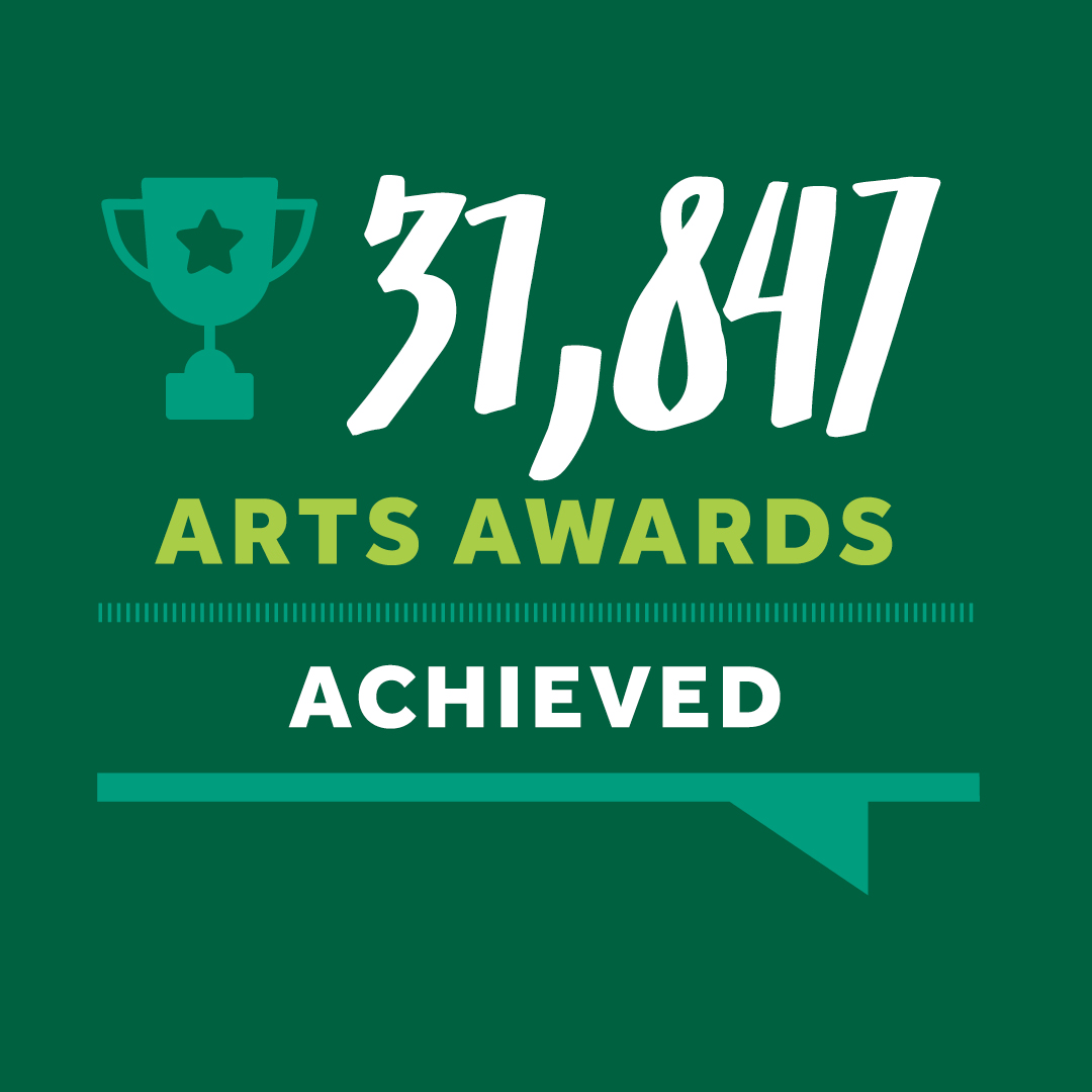 Look at how many Art Awards have been achieved with the help of Culture Bridge North East! 💚