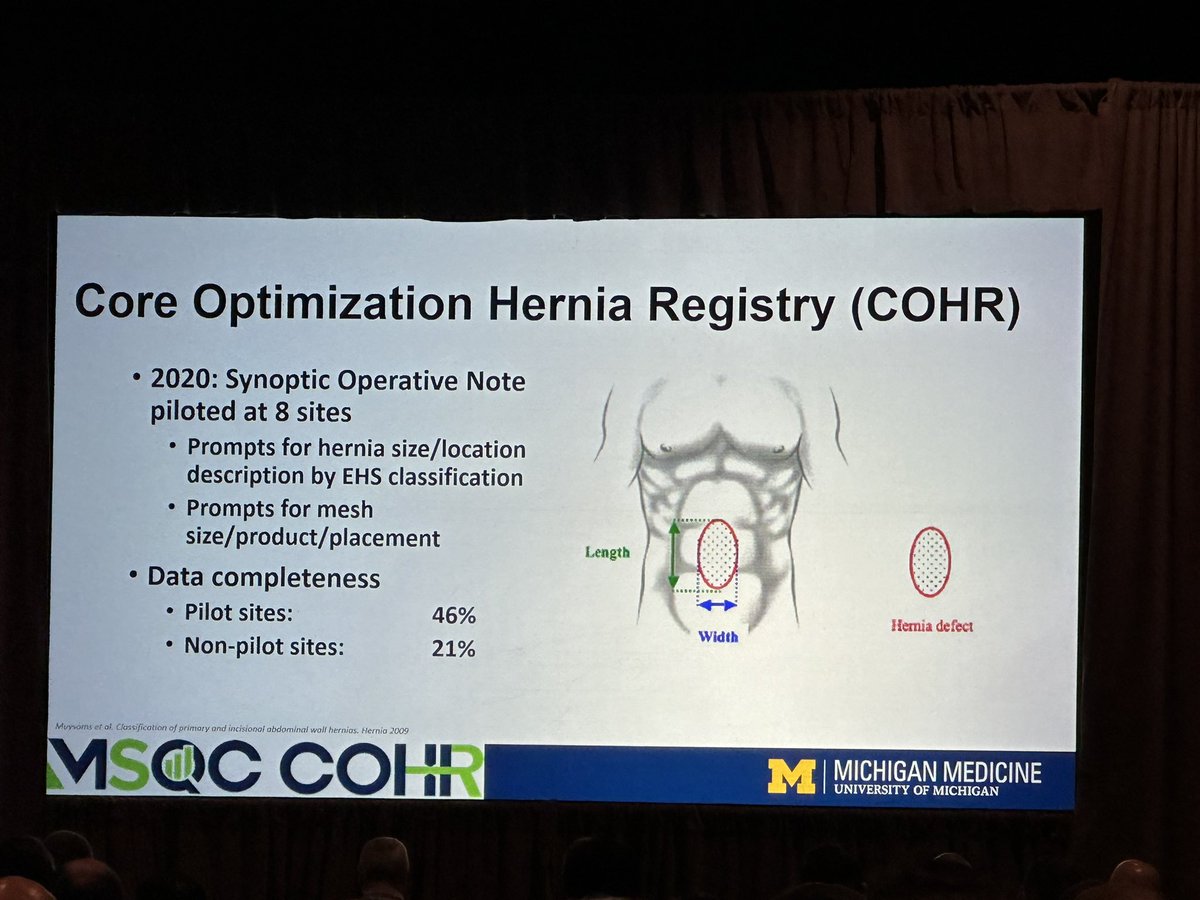 Brian Fry, MD MS tweet media