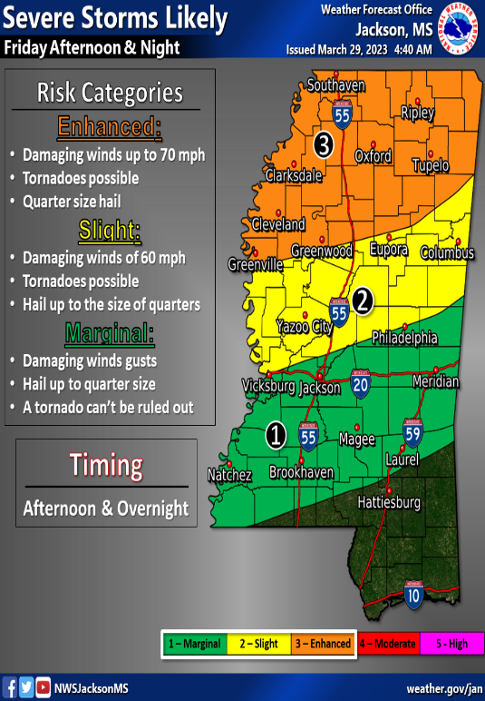 MSEMA's tweet photo. We are still a couple days out, but there is the threat of severe weather Friday (3/31/23).
🏠 Know your safe place!
‼️ Have multiple ways to get alerts.
📱Download the MEMA app to customize alerts to your area.

Stay weather aware and check for forecast updates! https://t.co/OpWV3D0bdA