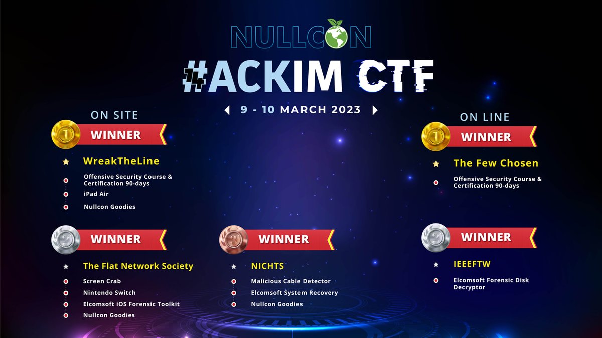 nullcon's tweet image. 🎯#HackIM CTF 14th Edition had quite close battles with players solving Web, crypto challenges + one special #hardware challenge in collaboration with Lockpicking Village @schliessnase

🏆Congratulations to 🎮Onsite &amp;amp; Online Winners🎉

#NullconDE2023 #Infosec #Cybersecurity #CTF